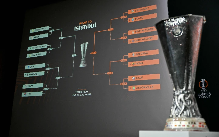 Villa, Forest and Palace learn European last-16 fate